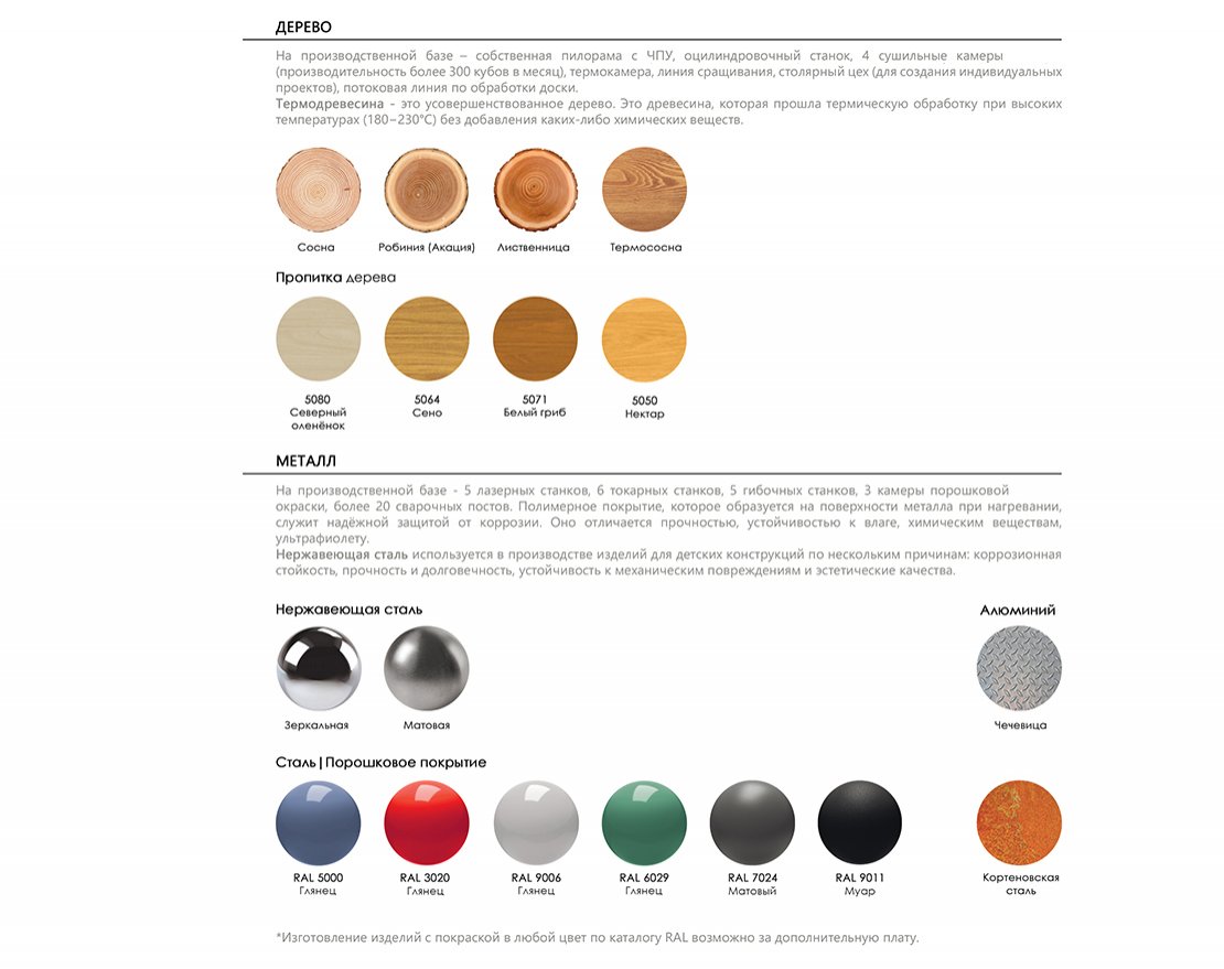 Песочница Сэнди фрейм - вид 2