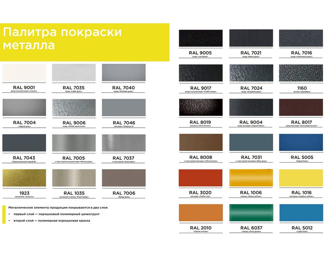 Урна Алтай - вид 2